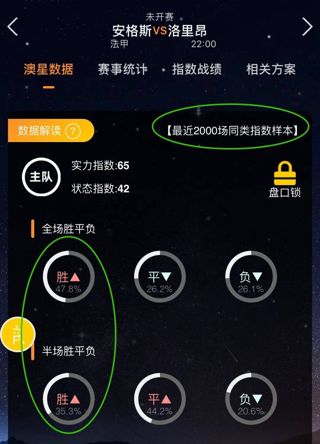 强队交锋中